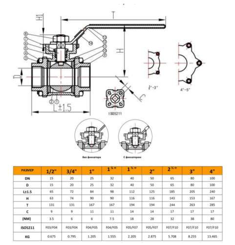 Кран нержавеющий муфтовый (Вр/Вр) Ду 50 (2ʺ, 60,3 мм) AISI316 (CF8M), полнопроходной, шаровой, трёхсоставной (3PC) разборный, с блокировкой ручки, с площадкой под привод, ISO5211 от компании ООО "ЭПМ-Инжиниринг"