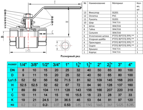 Кран нержавеющий муфтовый (Вр/Вр) Ду 8 (1/4ʺ, 13,5 мм) AISI304 (CF8), полнопроходной, шаровой, двусоставной (2PC) с блокировкой ручки от компании ООО "ЭПМ-Инжиниринг"
