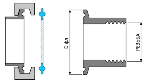 Кламп резьба из нержавеющей стали внутренняя ISO DN-50 2" 60,3 мм 77,5 мм AISI316 от компании ООО "ЭПМ-Инжиниринг"