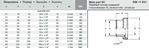 Штуцер Ду 25 нержавеющий конический для молочной муфты AISI 304 от компании ООО "ЭПМ-Инжиниринг"