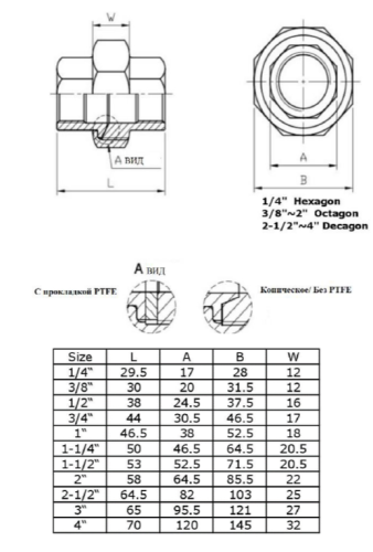 Американка нержавеющая Вр/Вр Ду 65 (2 1/2", 76,1 мм) AISI 316 коническое уплотнение от компании ООО "ЭПМ-Инжиниринг"