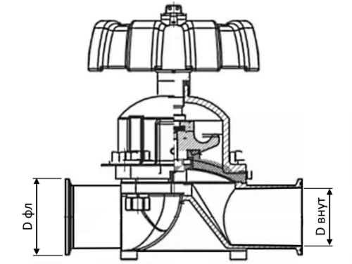 Мембранный клапан из нержавеющей стали под кламп DIN DN-32 32 мм 50,5 мм AISI316 от компании ООО "ЭПМ-Инжиниринг"