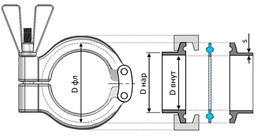 Кламп соединение в сборе (сварка) ISO DN-20 26,9 мм 22,9 мм 2,0 мм 50,5 мм SILICON AISI316 от компании ООО "ЭПМ-Инжиниринг"