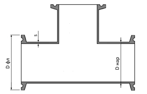 Тройник из нержавеющей стали под кламп DIN DN-20 23 мм 1,5 мм 50,5 мм AISI316 от компании ООО "ЭПМ-Инжиниринг"
