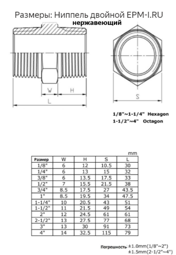 Ниппель нержавеющий НР/НР Ду 20 (3/4"; 26,9 мм) AISI 316 (CF8M) резьбовой двойной, прямой с шестигранником от компании ООО "ЭПМ-Инжиниринг"